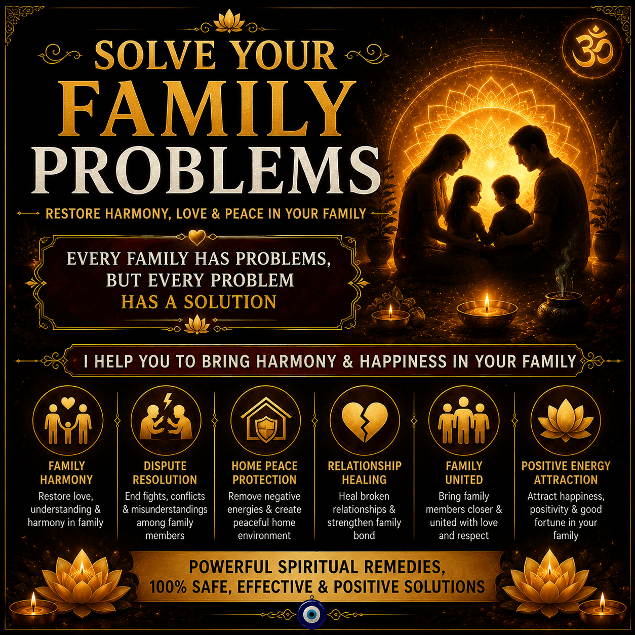 Family Problem